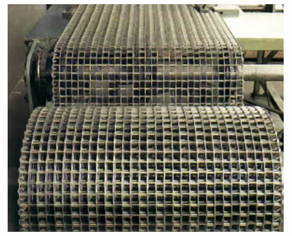 The manufacturing process of flat wire conveyor belts
