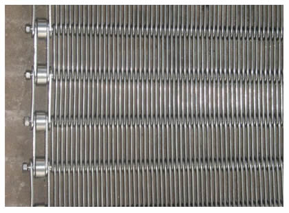 An eye link conveyor belts with chain edge