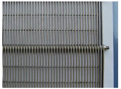 An eye link conveyor belts EBUW with under welded wire spacing
