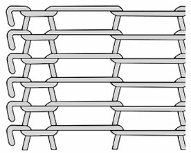 A drawing of rod network oven mesh belt with double loop edge.